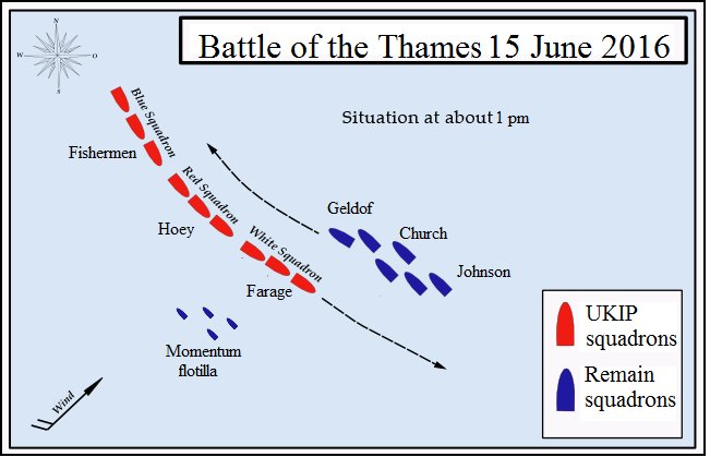 battle of the thames