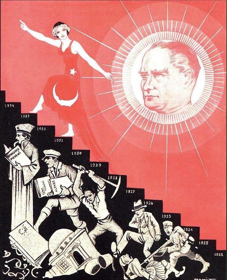 ataturk secularistprop